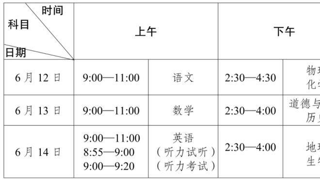 卢：我们不能让兰德尔在低位打得太舒服&在篮下打爆我们