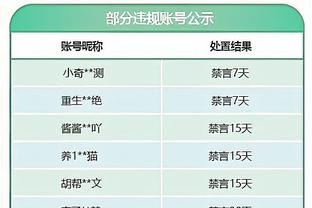 奥布拉克第二次在对阵皇马时打进乌龙球，上一次是2020年